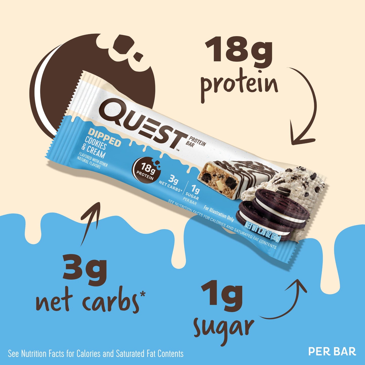 dipped-cookies-and-cream-protein-bars-o2 15807_QN_USA_ProteinBar_CAC_InterimAssetUpdate_Digital-Dipped-ProductCarouselSet_Macros.jpg