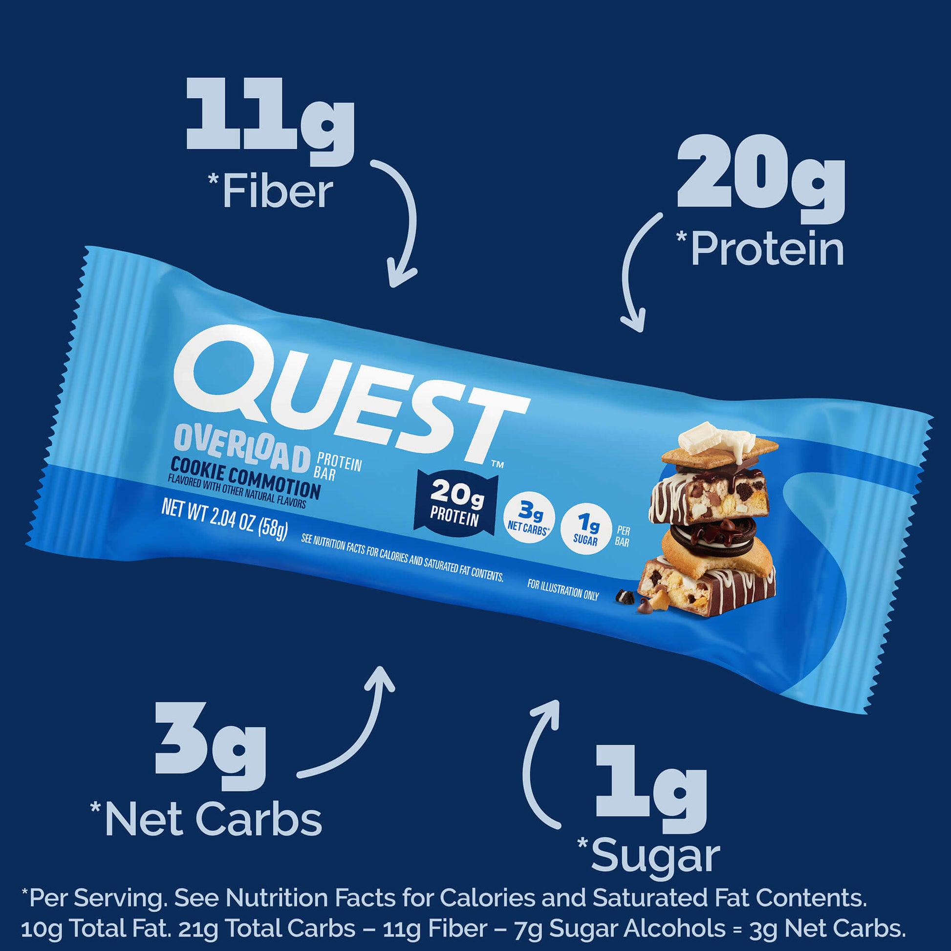 cookie-commotion-overload-bar-u8 qst-015856-cookie-commotion-overload-bar_2.jpg
